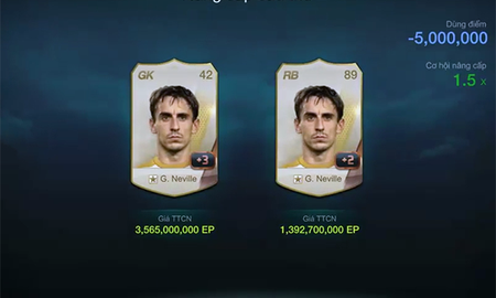 FIFA Online 3: Dân chơi nâng cấp thẻ Gary Neville World Legend +4