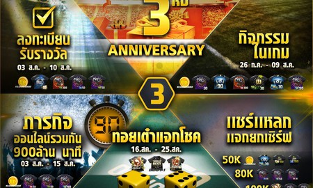 FIFA Online 3 Thái Lan tung sự kiện “cực xa xỉ” mừng kỉ niệm 3 năm