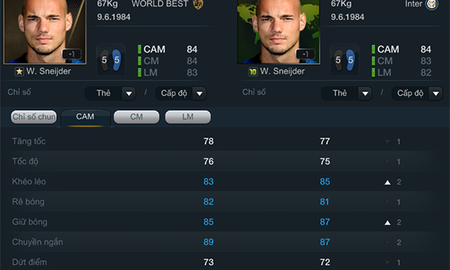 Sneijder WC10: EA đã ‘bất công’ với anh nhưng các fan FIFA Online 3 thì không
