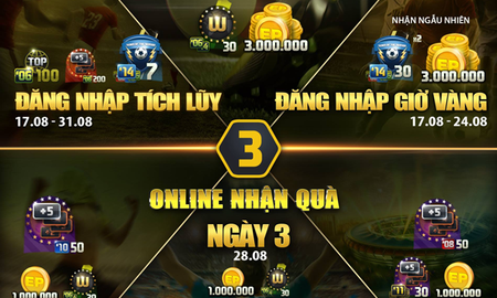 Game thủ FIFA Online 3 sắp… “bơi trong biển quà” vào mùa Sinh Nhật 3 tuổi của game