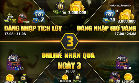 Giả thuyết FIFA Online 3 Việt Nam: NPH nên cho quà to hay nhỏ?
