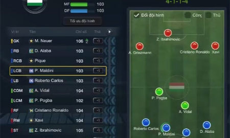 Thử nghiệm ‘leo núi’ Giả Lập trong FIFA Online 3 với 4-2-4