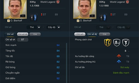 FIFA Online 3: Top 5 tiền đạo ‘khổng lồ’ cho bạn triển Taca-dada