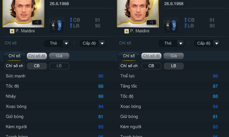 Maldini World Legend: Trung vệ vô đối của FIFA Online 3