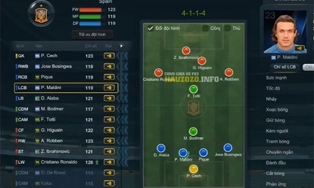 Đội hình khủng nhất FIFA Online 3 Việt đã leo lên tới con số 675,4 tỉ EP