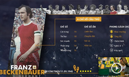 “Hoàng đế” Beckenbauer “giá lâm” máy chủ FIFA Online 3 Việt Nam