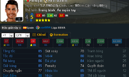 “Rô của mùa Euro” trong FIFA Online 3