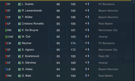 Game thủ FIFA Online 3 Việt lại tranh nhau ‘ôm’ hàng thẻ mùa EC16