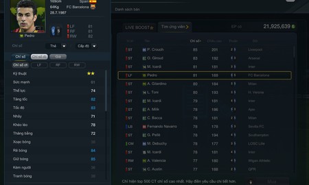 Top 5 tiền đạo 2 sao bá đạo nhất FIFA Online 3