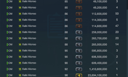 FIFA Online 3: “Đến quỳ” với thánh ép Xabi +9 giá 23 tỷ EP!