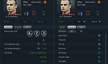 Top 5 ngôi sao lười biếng nhất FIFA Online 3