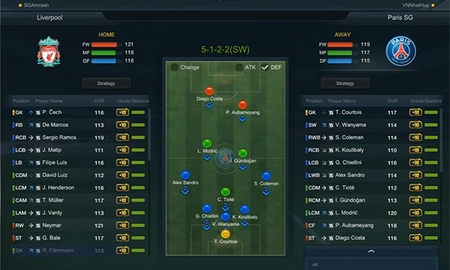 Nhìn lại SOC2016 của FIFA Online 3: tuyển Việt Nam tấn công thiếu bài