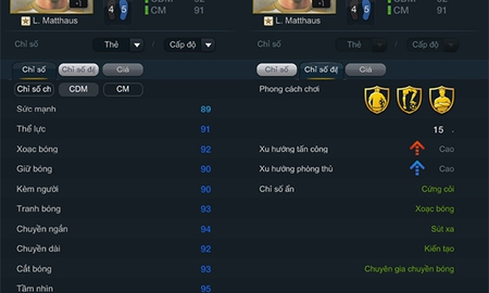 Matthaus World Legend trong FIFA Online 3: Sự hoàn hảo chất Đức