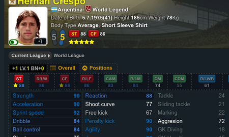 Hernan Crespo WL: Số 9 hoàn hảo trong FIFA Online 3