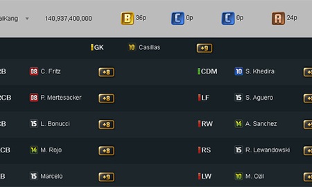 Soi Top 10 đội hình giàu nhất FIFA Online 3 Singapore