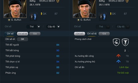 FIFA Online 3 - Buffon World Best: Huyền thoại không tuổi