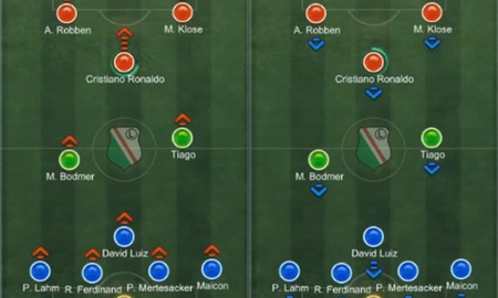 Tối ưu lối đá trong FIFA Online 3 với chiến thuật 5-2-3 công cường thủ vững