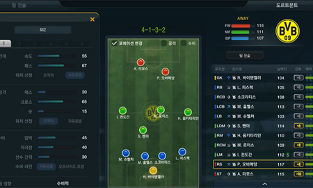 FIFA Online 3: Có nên học theo chiến thuật 4-1-3-2 của Kim Jung Min?