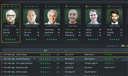 Đội hình 100 tỉ này liệu đã ‘khủng’ nhất FIFA Online 3 Việt Nam chưa?