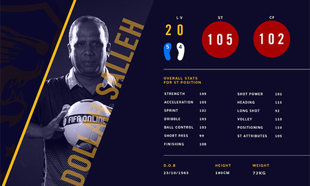 FIFA Online 3 SAM chính thức ra mắt 3 thẻ huyền thoại bóng đá Malaysia