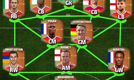 Pogba về Man Utd: Team color quỷ đỏ sẽ mạnh đến mức nào trong FIFA Online 3?