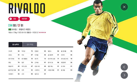 Lộ diện 12 thẻ Huyền Thoại Châu Âu mới trong FIFA Online 3 Hàn Quốc