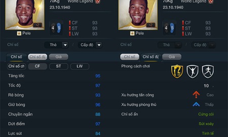 “Nhà vua” Pele World Legend trong FIFA Online 3