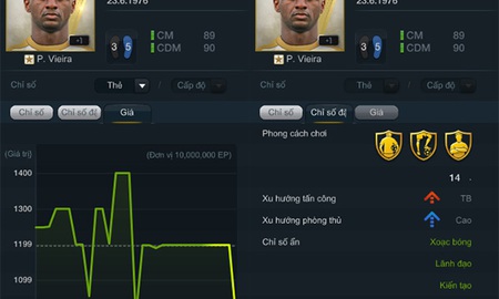 FIFA Online 3 Hàn Quốc: Tuyển cầu thủ được cả… World Legend trị giá mười mấy tỉ EP!