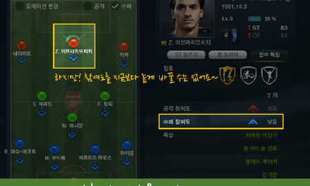 FIFA Online 3 Hàn đã cho phép tùy chỉnh xu hướng công thủ của cầu thủ