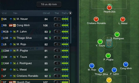 FIFA Online 3 bất ngờ cho người chơi thoải mái sử dụng Huyền Thoại Việt Nam