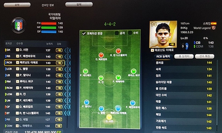 Những đội hình độc & đỉnh nhất FIFA Online 3 Hàn Quốc