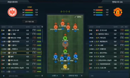 FIFA Online 3 Hàn thực chất không khác gì… server lậu?!