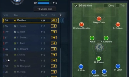 Cạn lời với đội hình ‘khủng’ nhất máy chủ FIFA Online 3 Việt Nam?