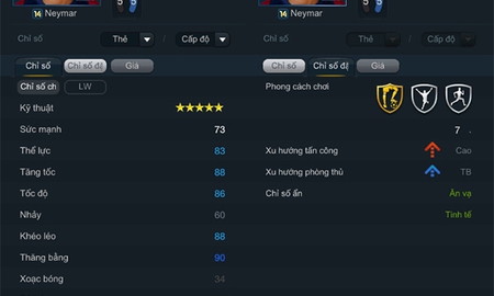 Những ‘thánh quẩy skill’ với 2 chân như 1 & kỹ thuật 5 sao trong FIFA Online 3