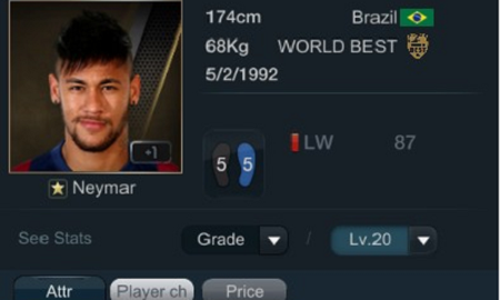 Bản cập nhật cuối tháng 4 của FIFA Online 3 Việt Nam có gì hot?