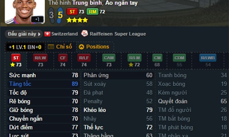 Top 5 ngôi sao U20 sáng giá nhất trong FIFA Online 3