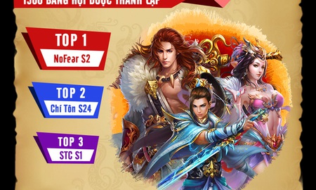 Nhìn lại 120 ngày của Nhất Kiếm Phi Thiên qua những con số biết nói