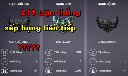 Hàng loạt tài khoản Liên Minh Huyền Thoại Việt Nam thắng 200 trận rank thua 0, hóa ra đây là lý do