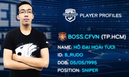 Soi kho đồ của sniper hàng đầu Đột Kích - B_Rudo