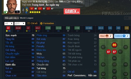 FIFA Online 3: Những lí do nên dùng thẻ World Best chứ không phải thẻ nào khác