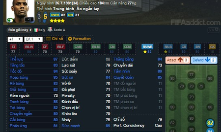 FIFA Online 3: Xây dựng đội hình mùa WC10 với 200 triệu, đủ sức đấu team Huyền Thoại