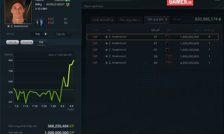 FIFA Online 3: 3 điều mà mọi game thủ cần làm trong thời buổi có Hộp Kim cương