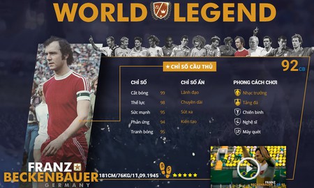 FIFA Online 3: F.Beckenbauer WL vẫn là món hàng cực hot