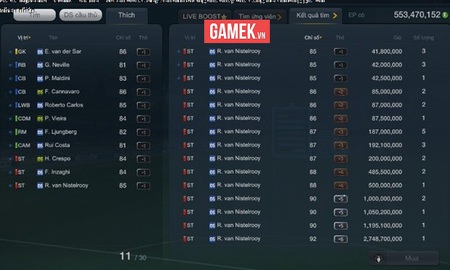 FIFA Online 3: Xây dựng đội hình World Legend phiên bản 2 chỉ với 650 triệu EP