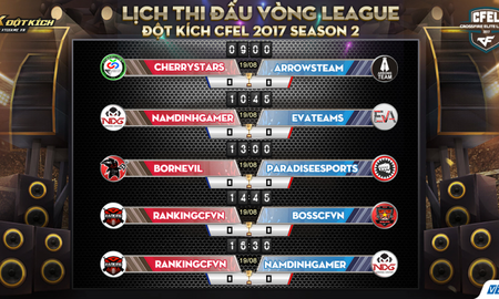 Đột Kích CFEL 2017 S2: Kẻ bại trận thách thức người dẫn đầu