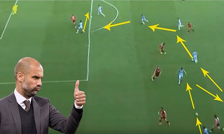 Tiki-taka của Pep Guardiola trong FIFA Online 3 có còn ảo diệu nữa?