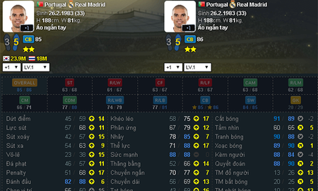 FIFA Online 3: Cộng đồng lại bất bình vì chỉ số phi lý của loạt thẻ Loyal mới ra mắt