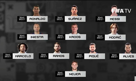 FIFA công bố đội hình của năm - Sẽ chỉ có một thẻ World Best mới trong FIFA Online 3
