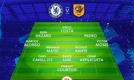 Chơi chiến thuật của Chelsea phong cách Conte trong FIFA Online 3