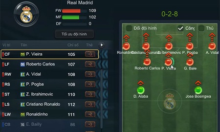 Giải trí với sơ đồ siêu bựa không hậu vệ trong FIFA Online 3